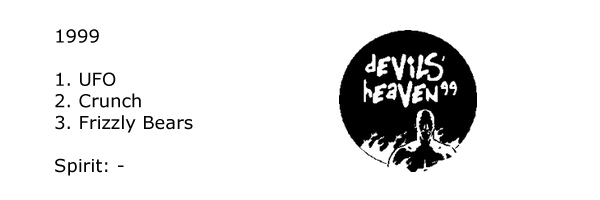 Disc Devils Twente - 1999 - Devils Heaven